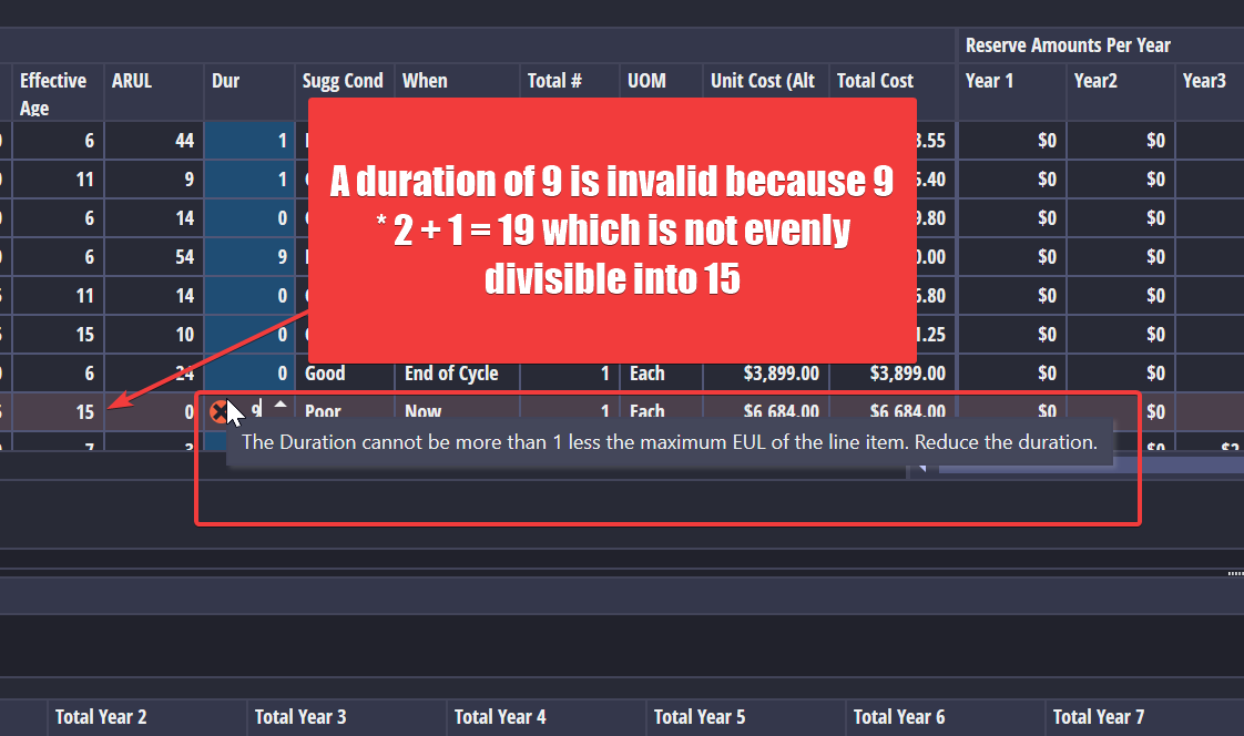 Invalid Duration Reserves